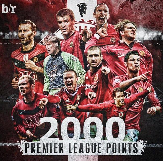 人们对于 人们对于